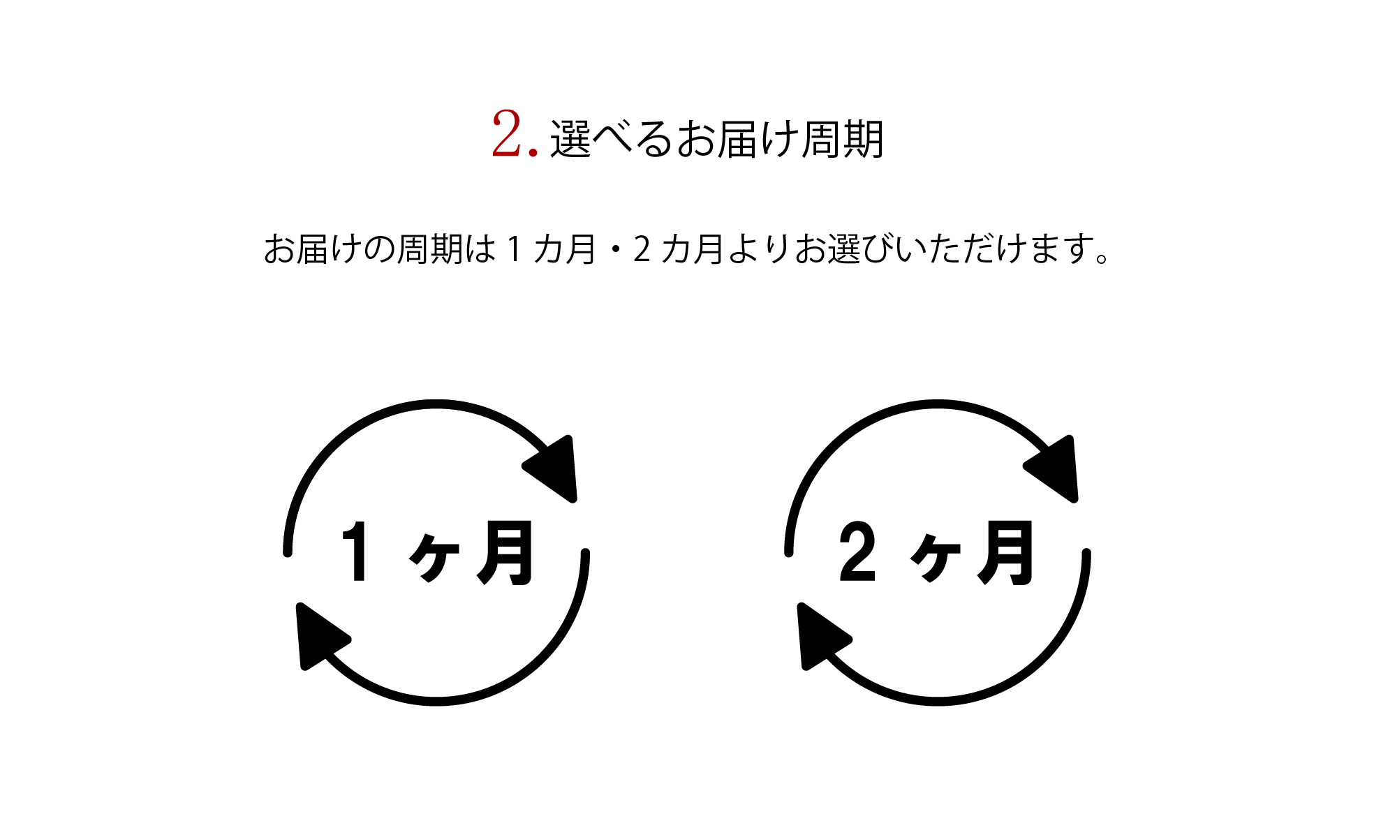 ほのあかりの定期便